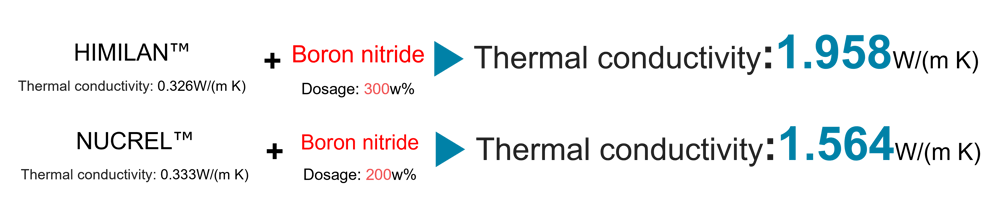 en_heat dissipation_data comparison-4