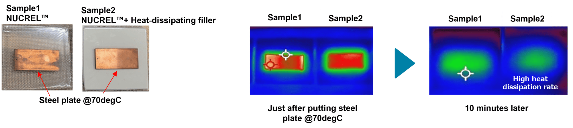 en_heat dissipation_thermo-2