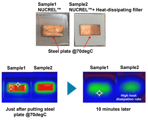 en_mobile_heat dissipation_thermo