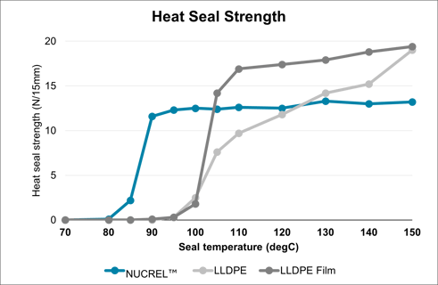en_monomate_seal-2 en_monomate_seal-2