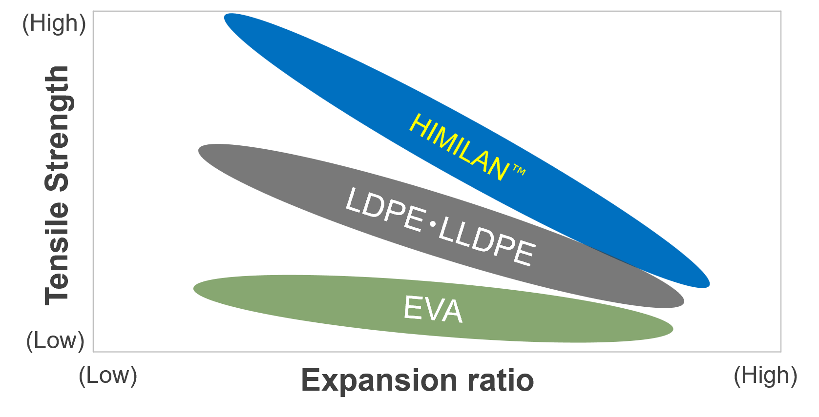 en_strength_foam ratio-Oct-15-2025-05-35-48-4466-AM en_strength_foam ratio-Oct-15-2025-05-35-48-4466-AM