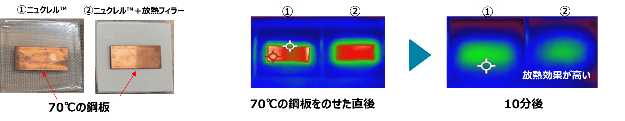 heat dissipation_thermo-Nov-11-2025-06-07-07-1658-AM heat dissipation_thermo-Nov-11-2025-06-07-07-1658-AM