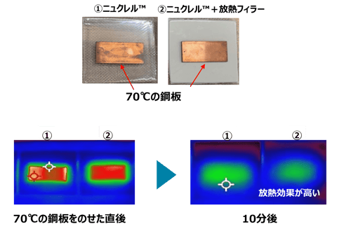 mobile_heat dissipation_thermo mobile_heat dissipation_thermo